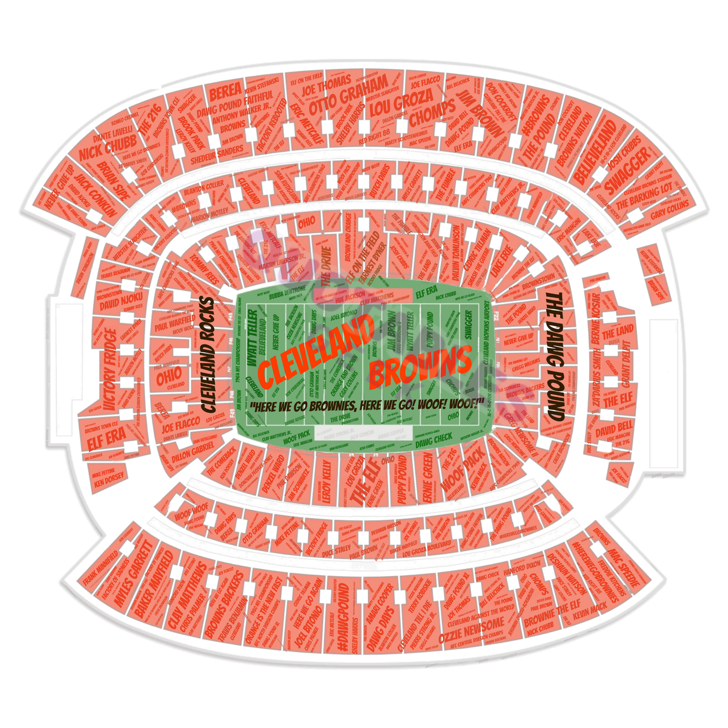 Cleveland Football Stadium