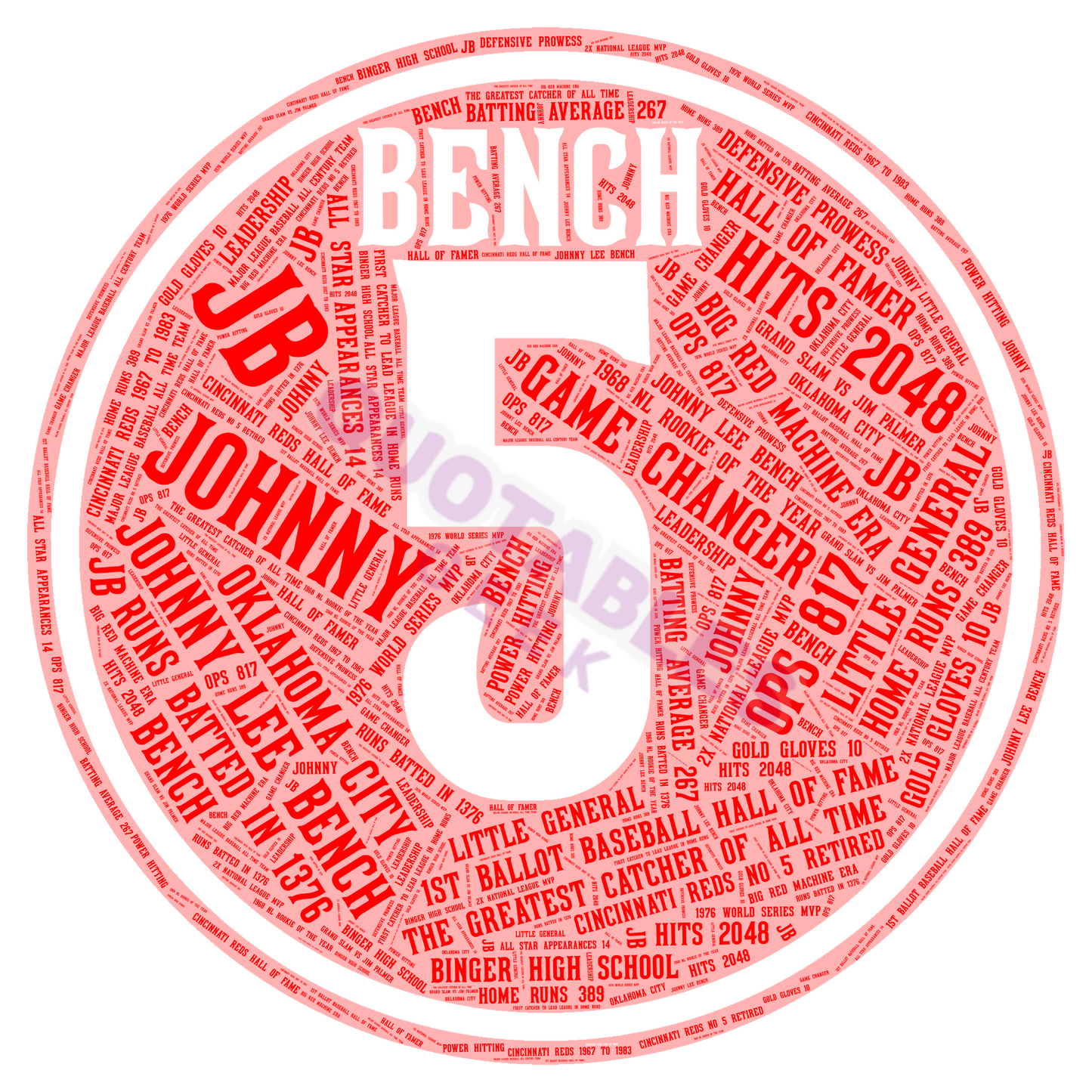 Cincinnati Reds Icons