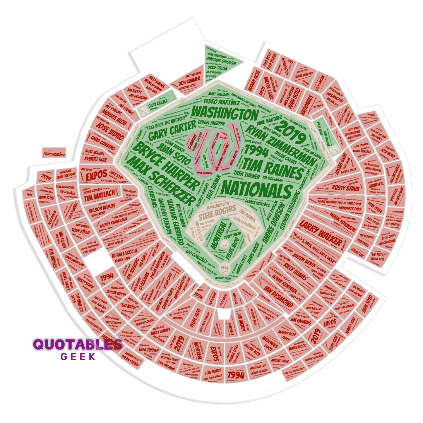Washington Baseball - Stadium Edition
