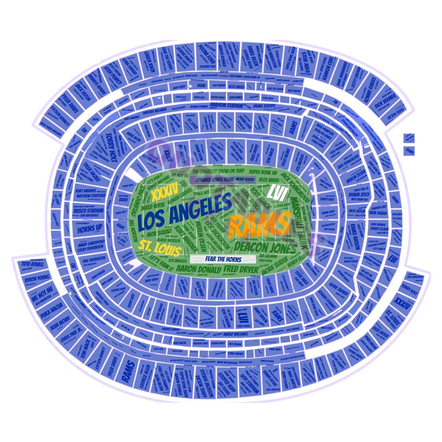 Los Angeles (NFC) Football Stadium