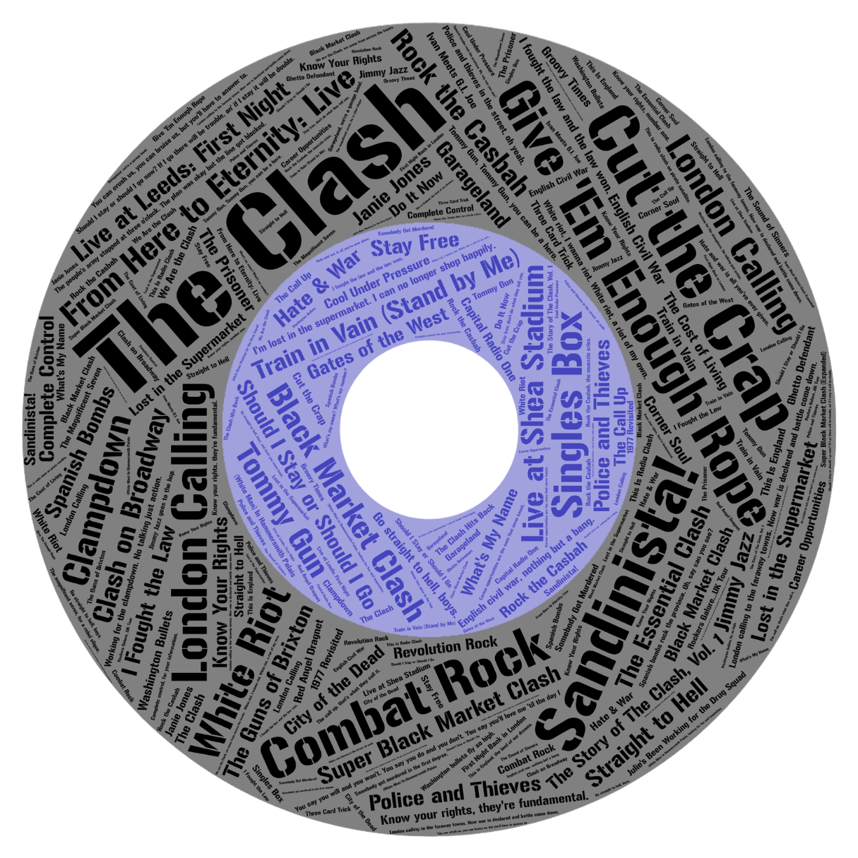 Ceramic Album Coasters