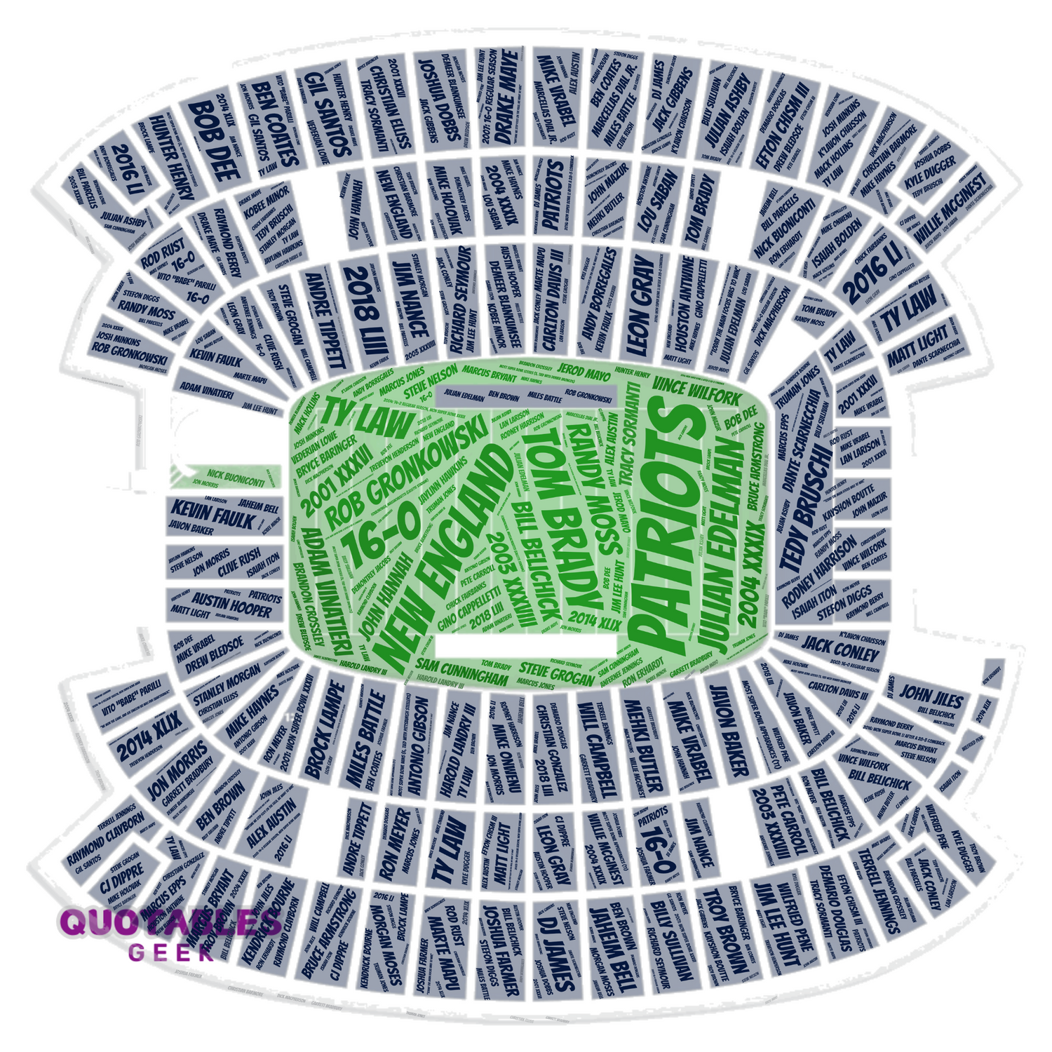The Stadium Collection - Football
