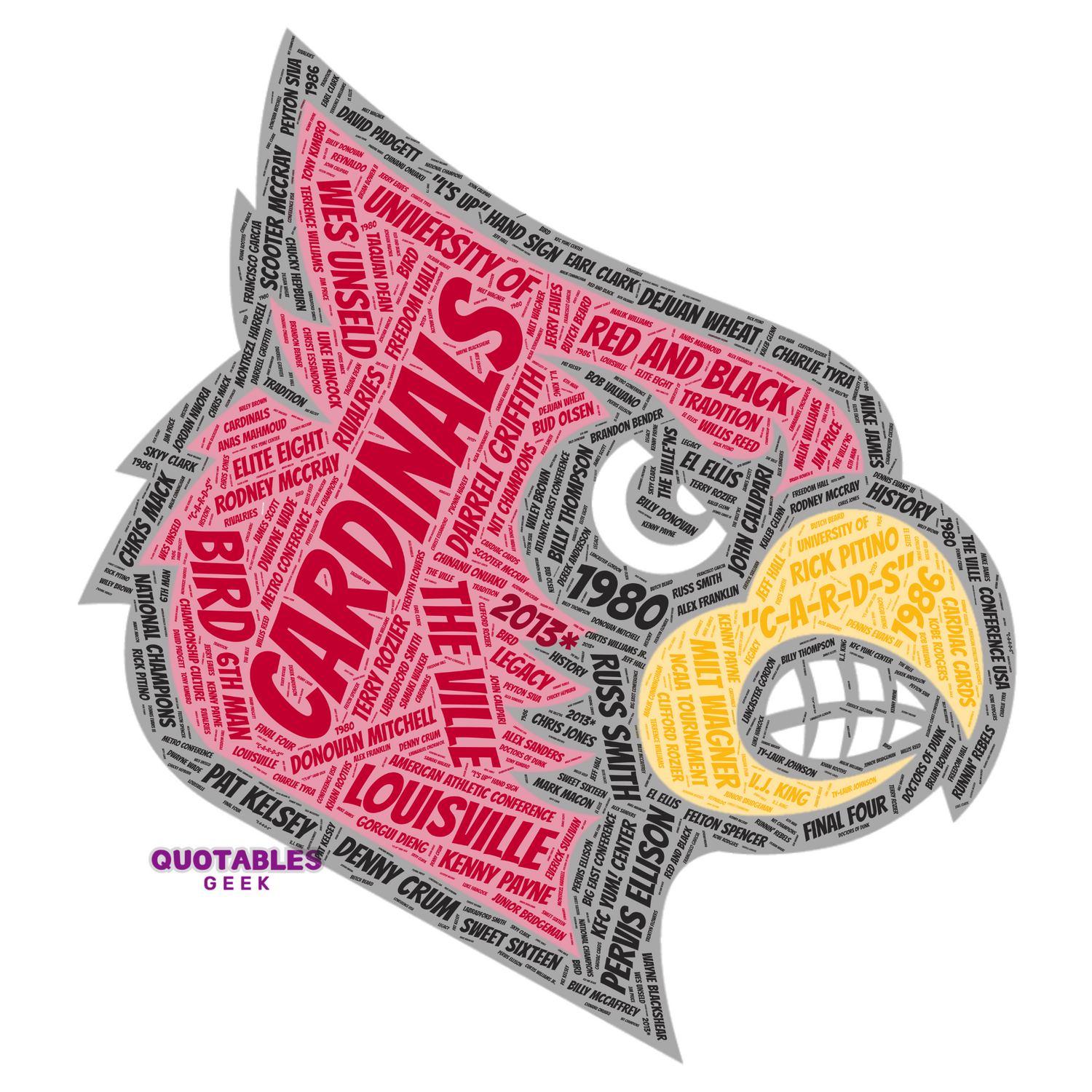 Go Team! (Basketball) Collection
