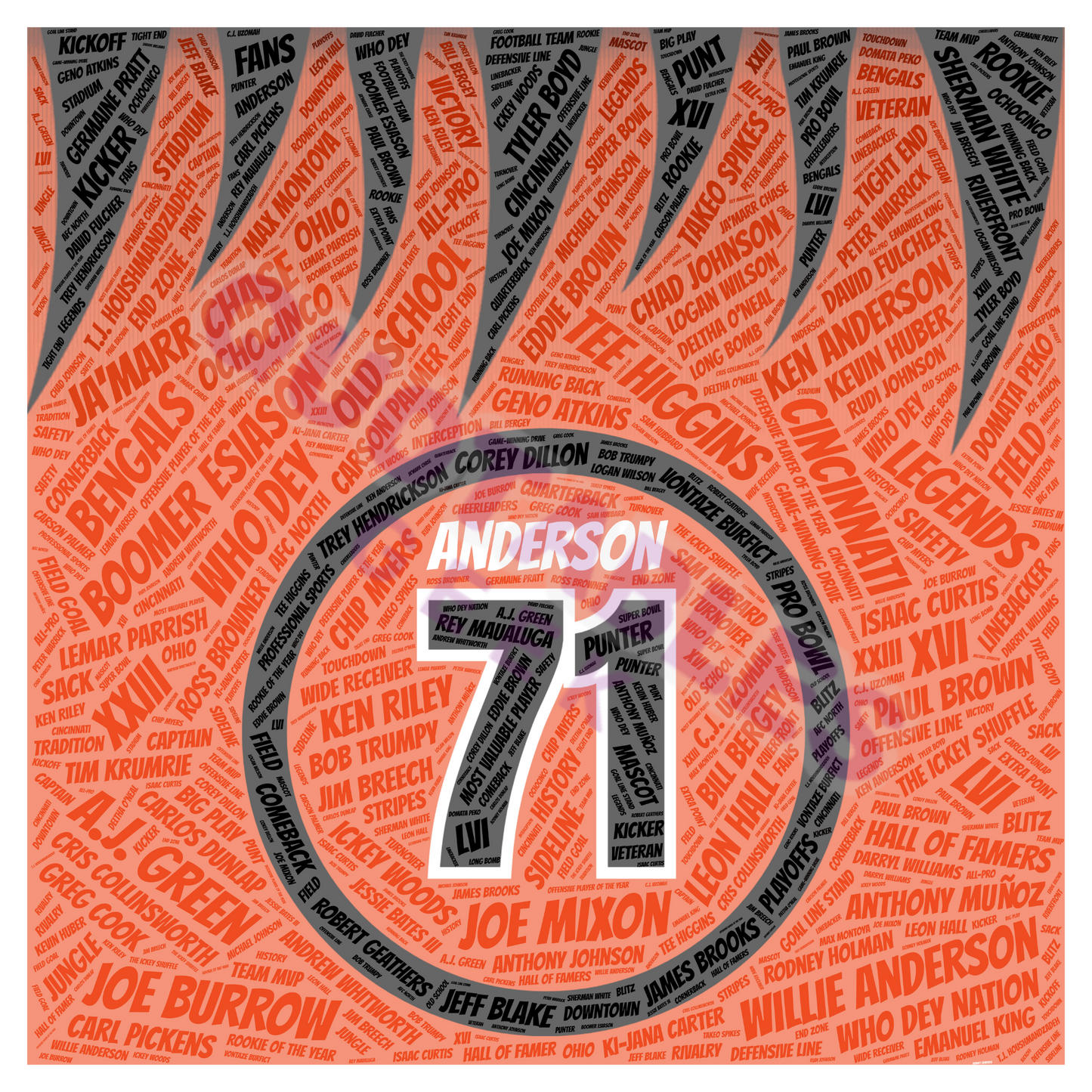 Cincinnati Bengals Icons