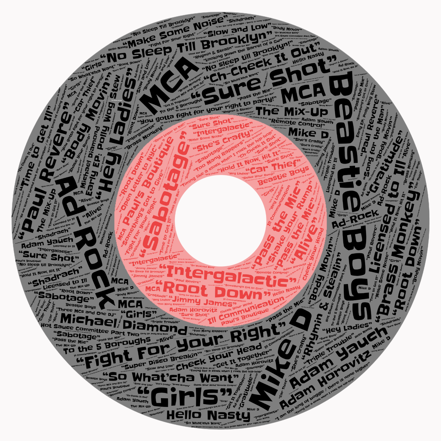 Ceramic Album Coasters