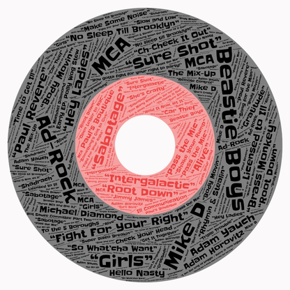 Ceramic Album Coasters