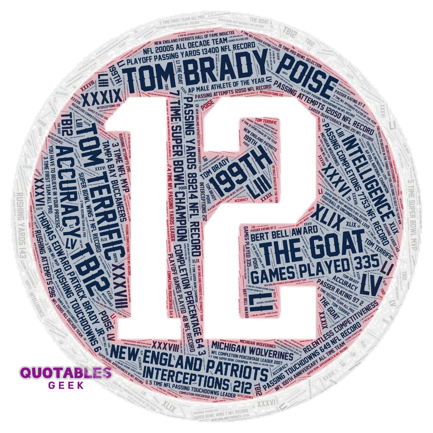 Tom Brady #12 - The Icon Collection