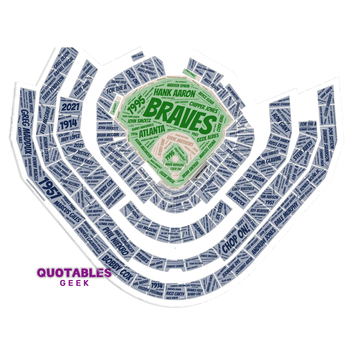Atlanta Baseball - Stadium Edition