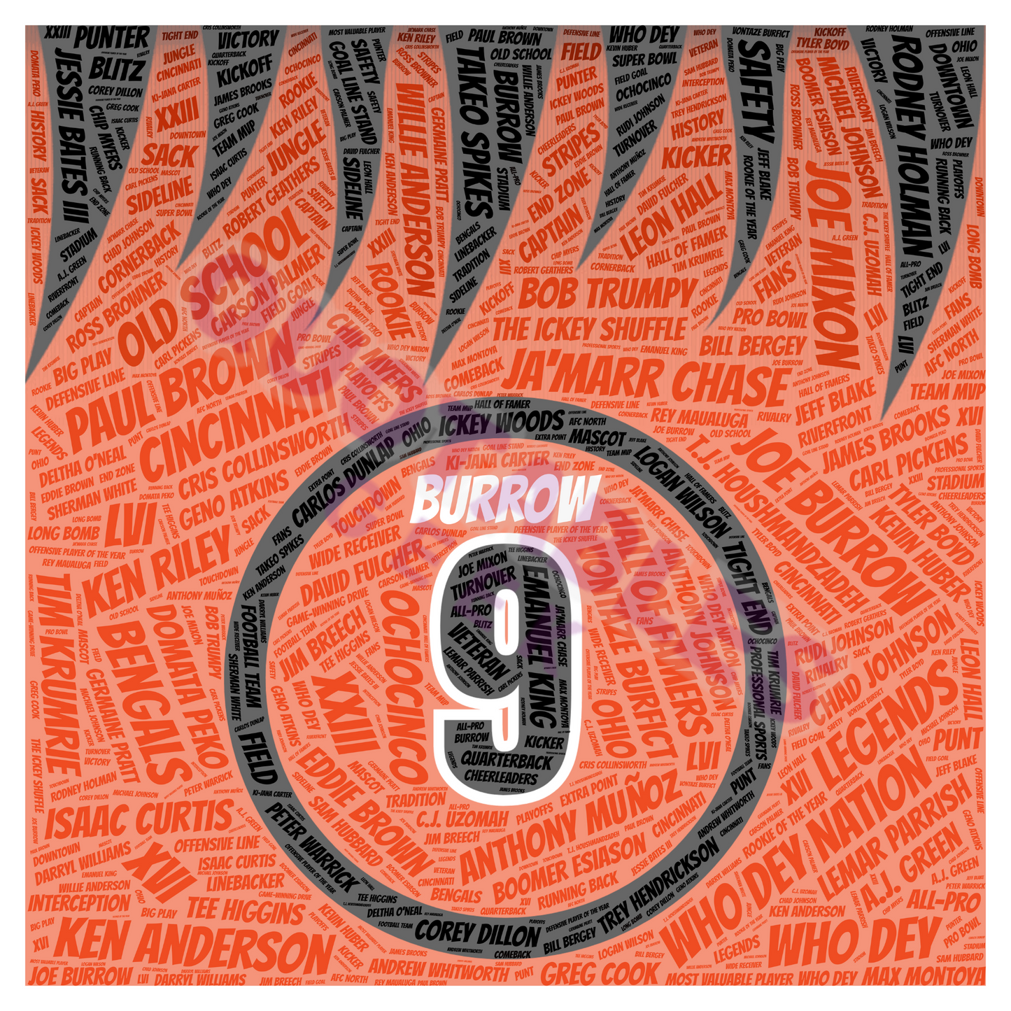 Cincinnati Bengals Icons