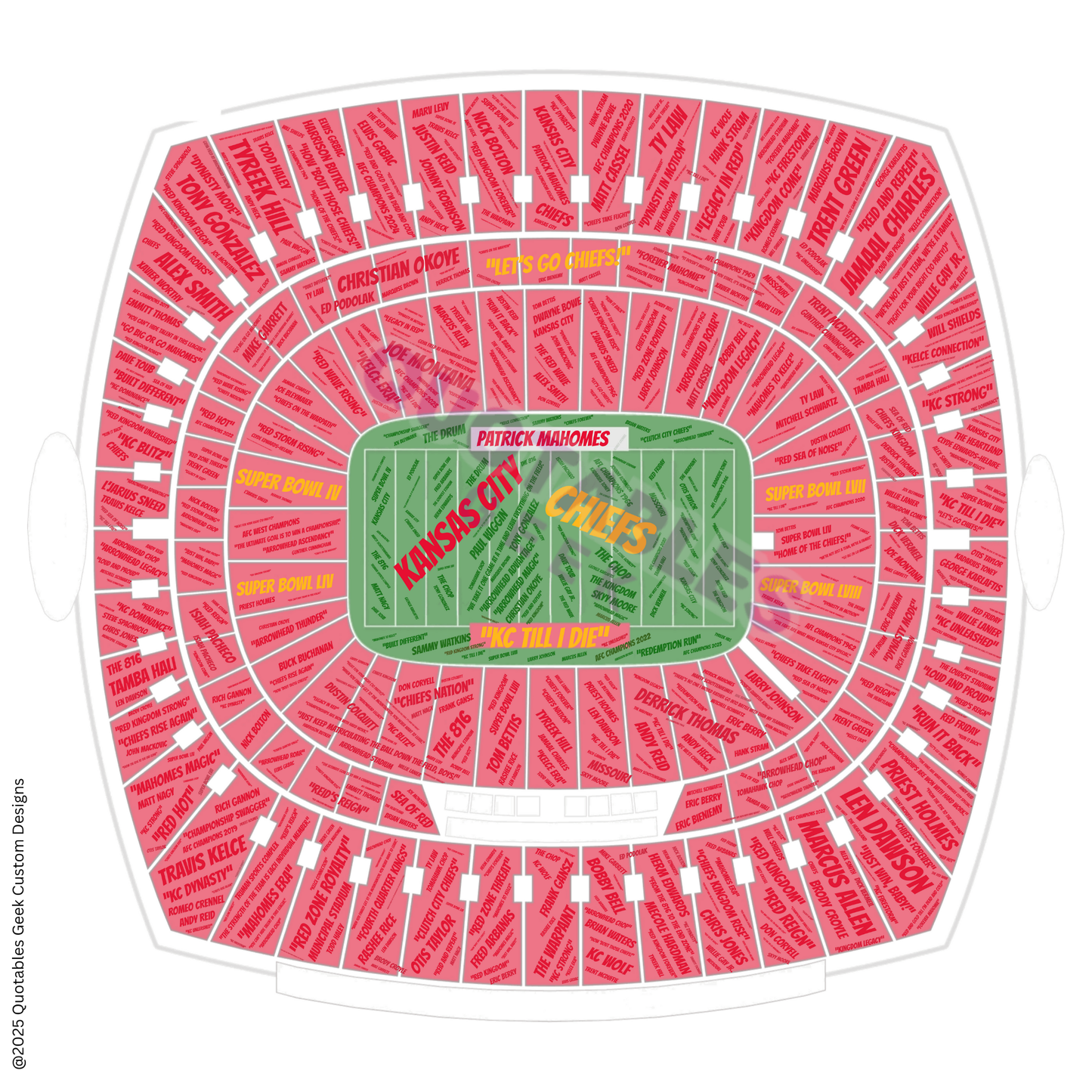 Kansas City Football Stadium