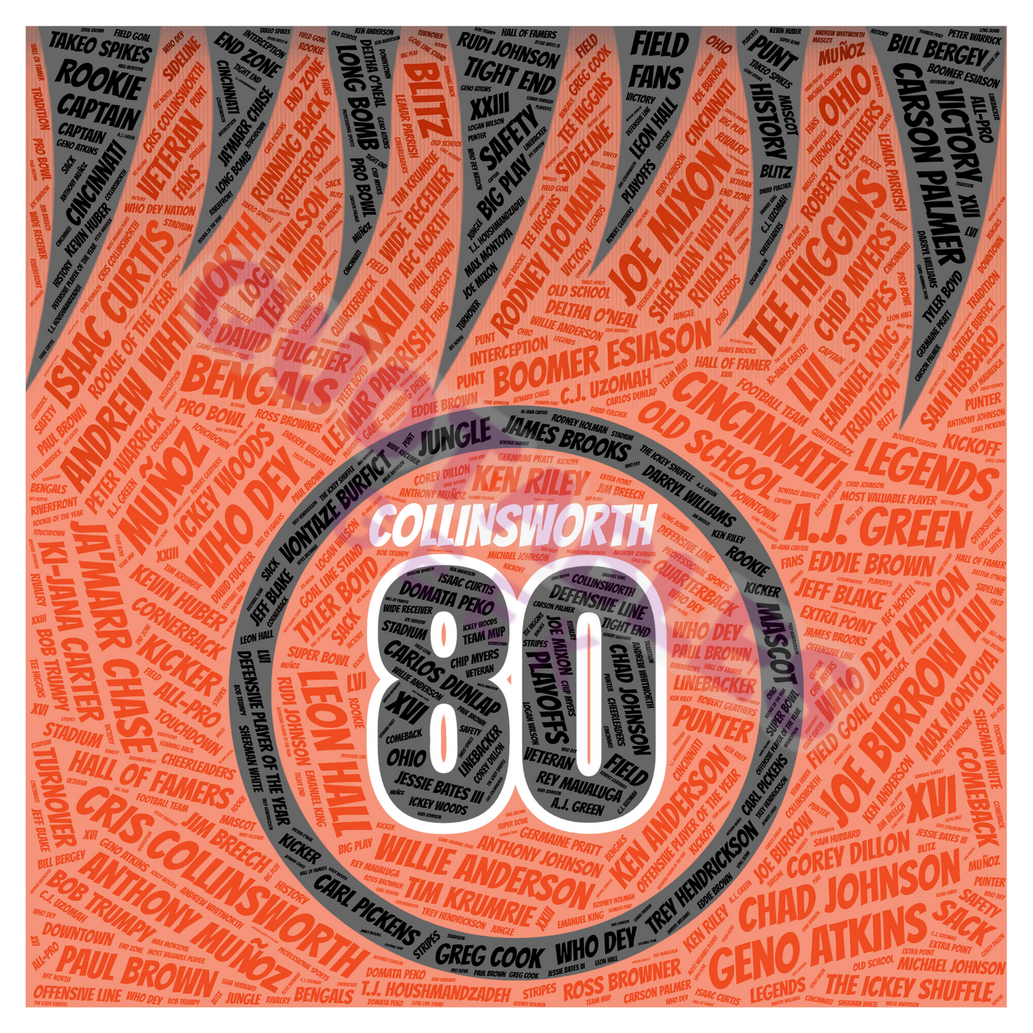 Cincinnati Bengals Icons