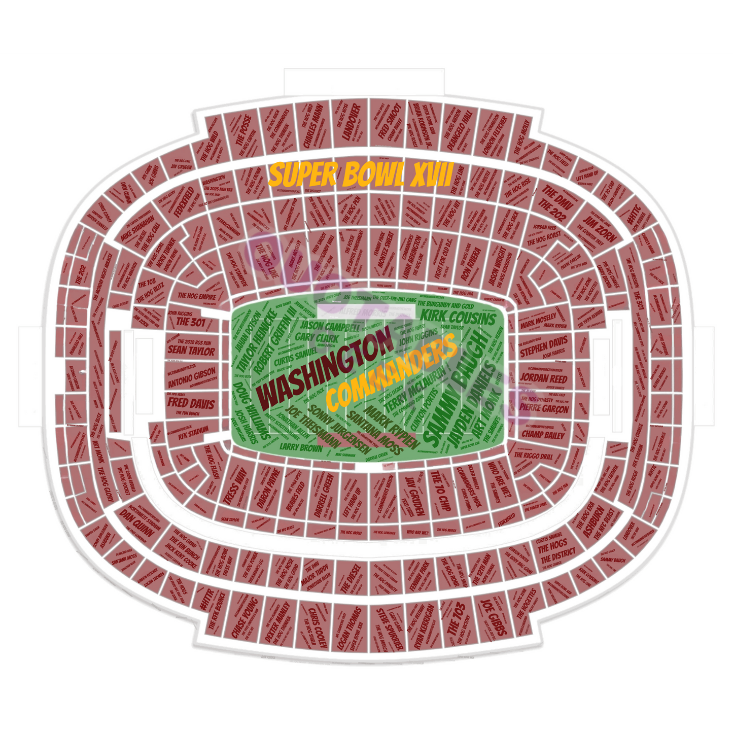 Washington Football Stadium