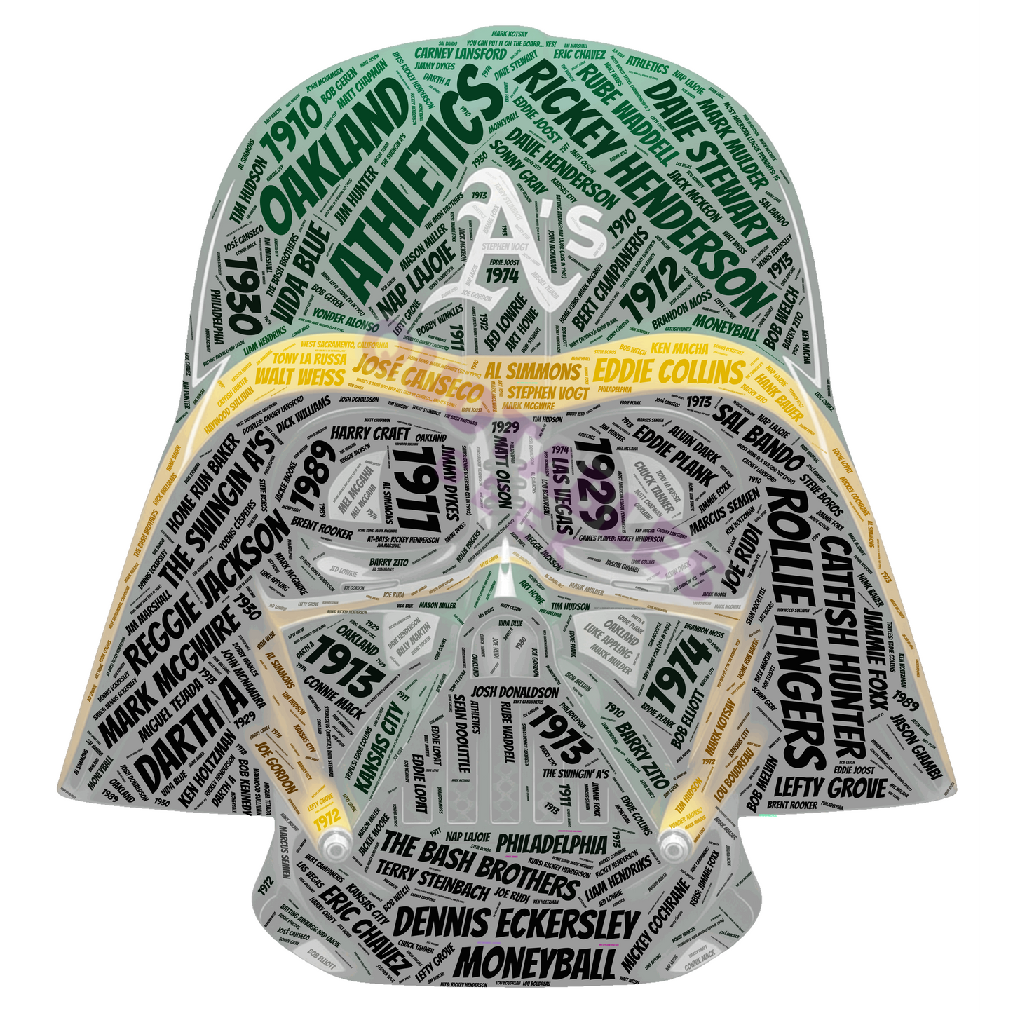 Darth A