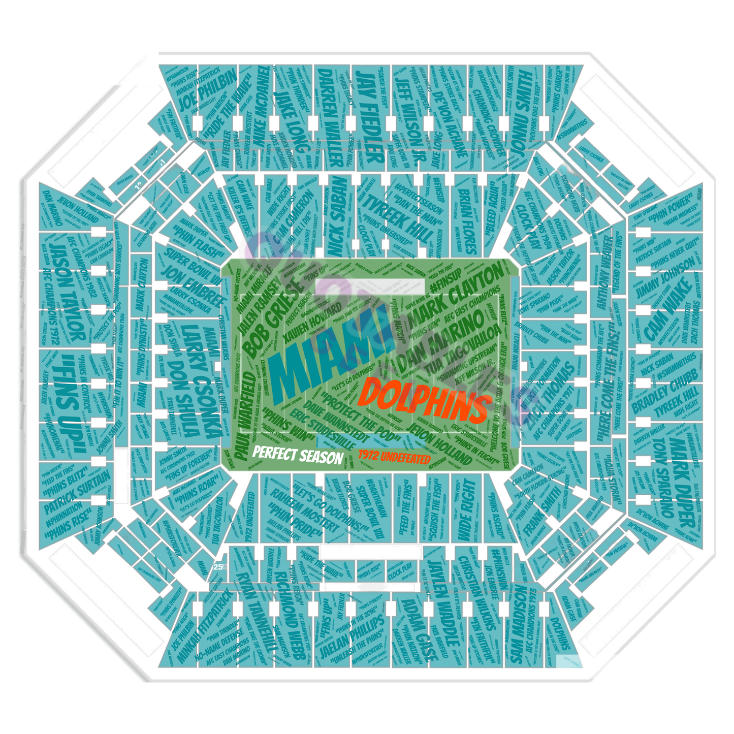 Miami Football Stadium