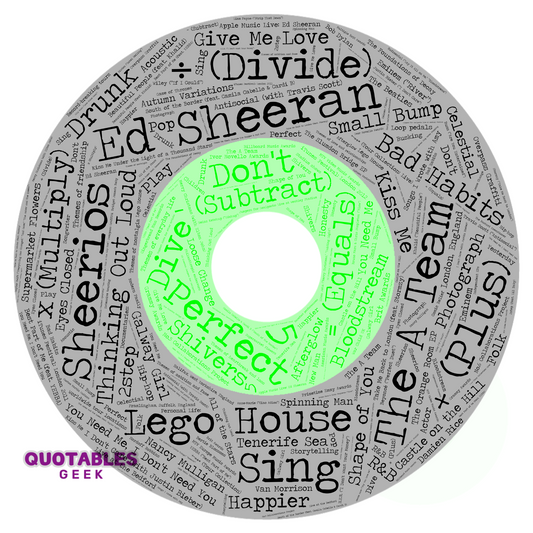 Ed Sheeran - The Album Collection