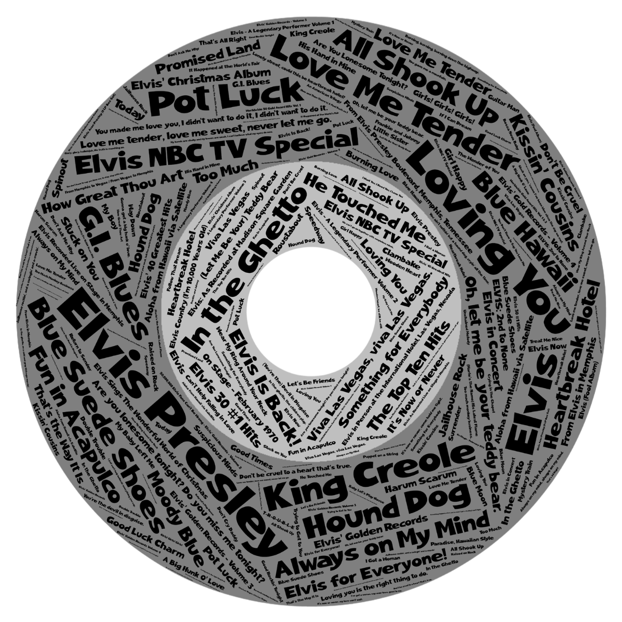 Ceramic Album Coasters