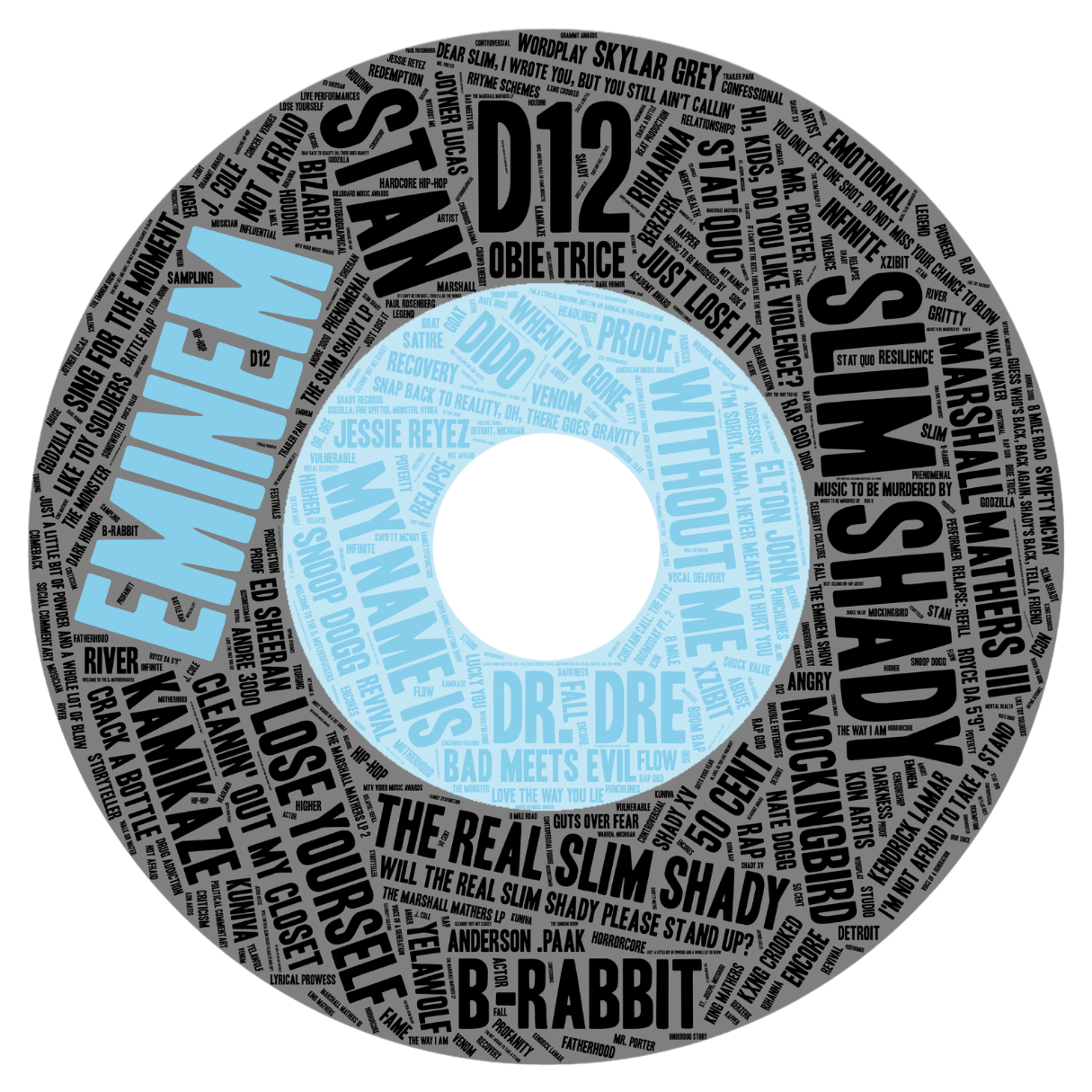 Ceramic Album Coasters
