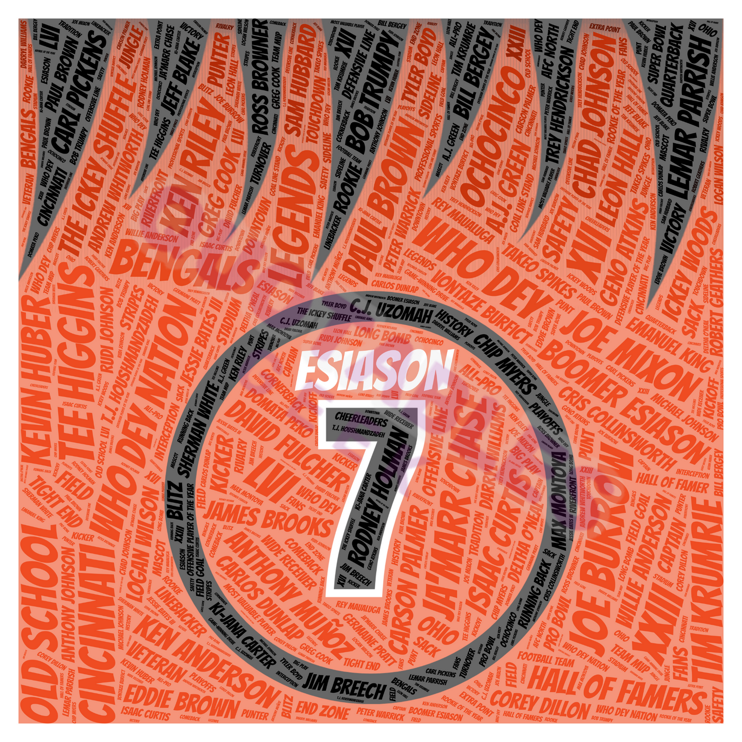 Cincinnati Bengals Icons