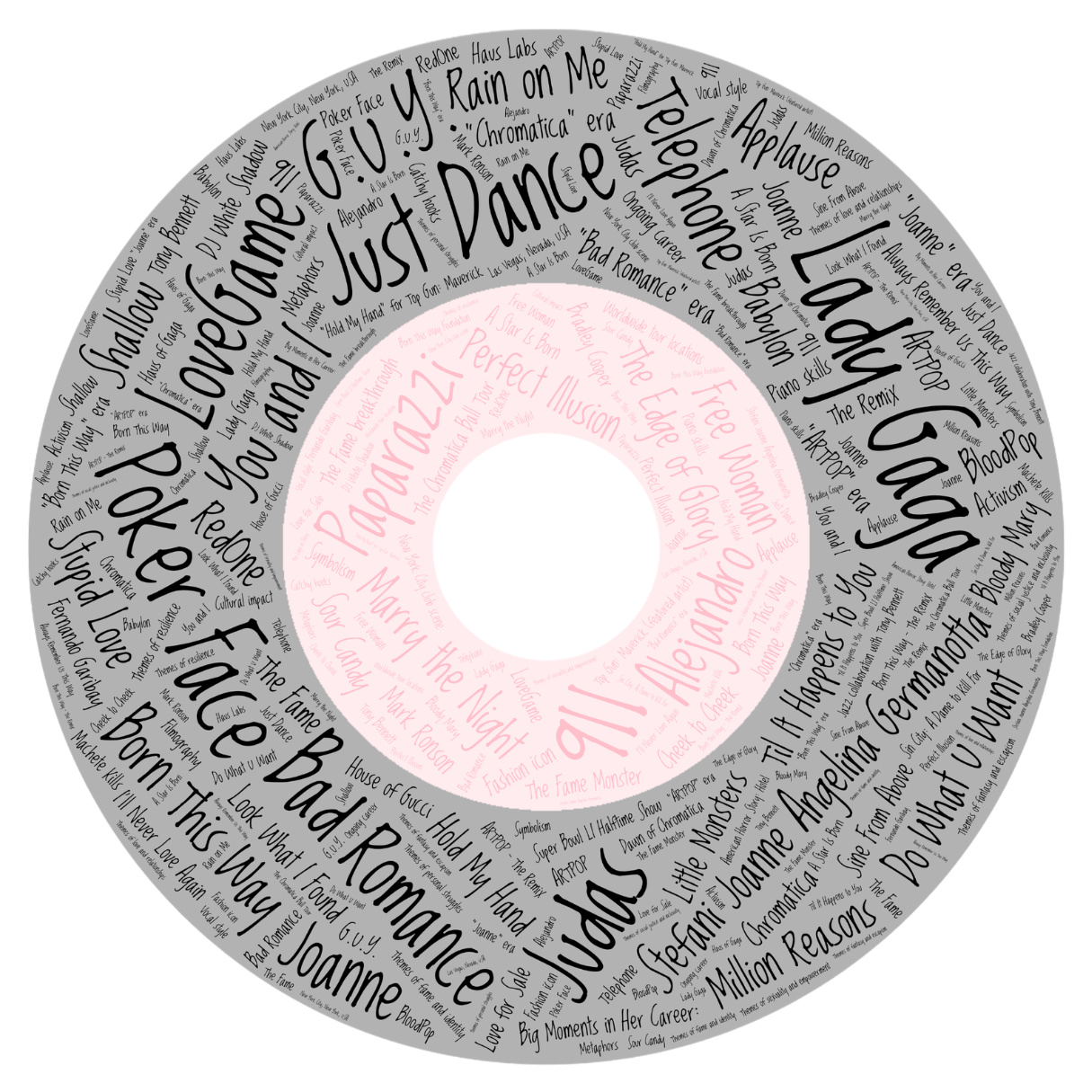 Ceramic Album Coasters