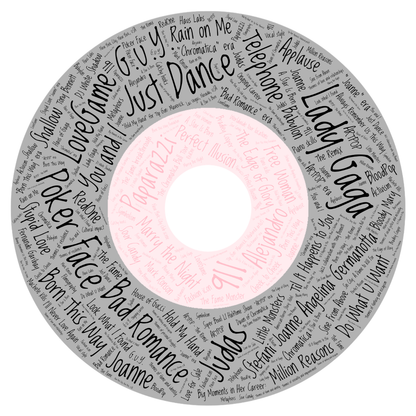 Ceramic Album Coasters