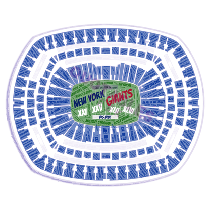 New York (NFC) Football Stadium