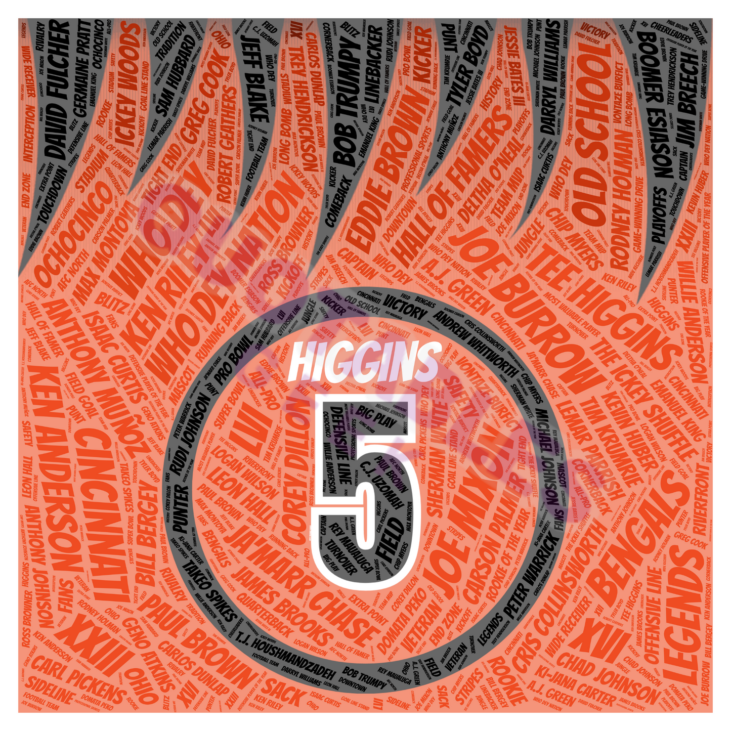 Cincinnati Bengals Icons