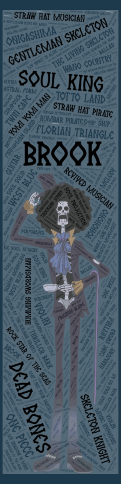 Brook Ceramic Wall Tile