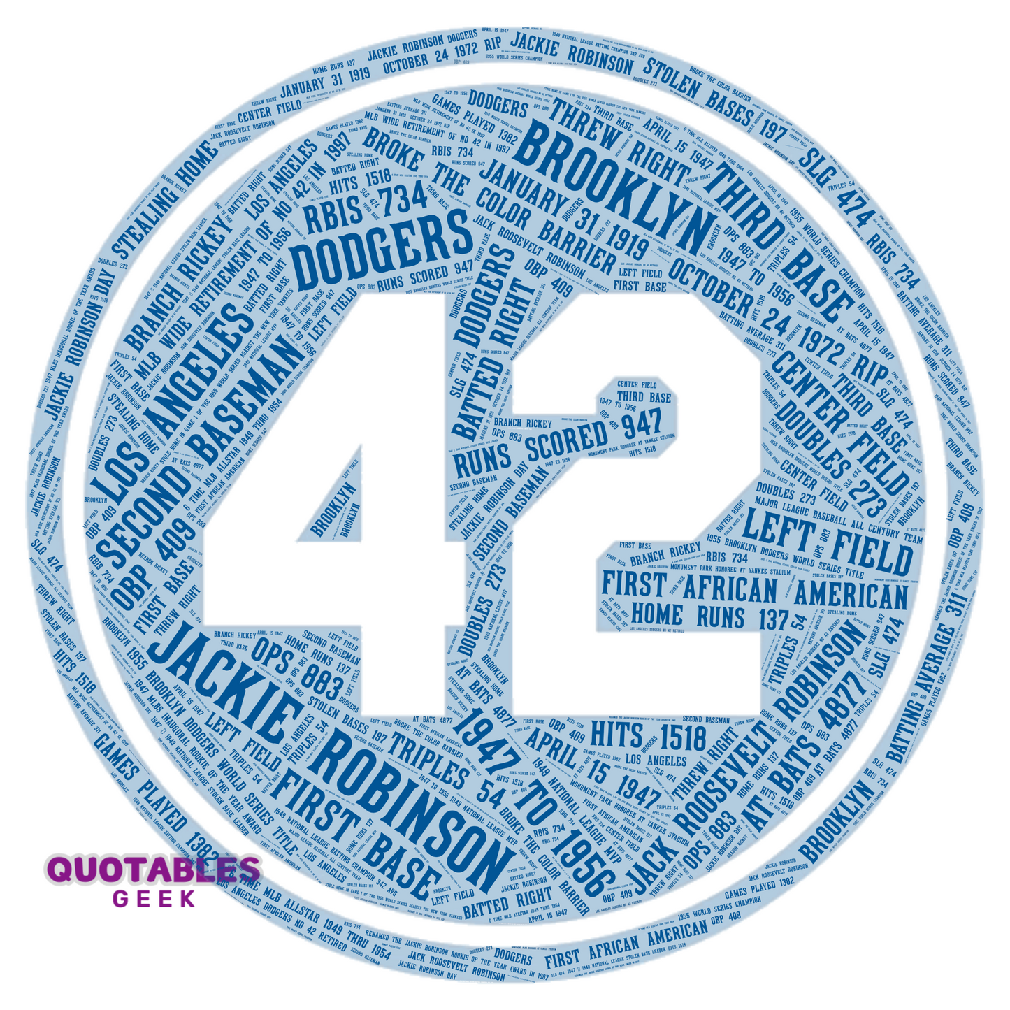 Jackie Robinson #42 - The Icon Collection