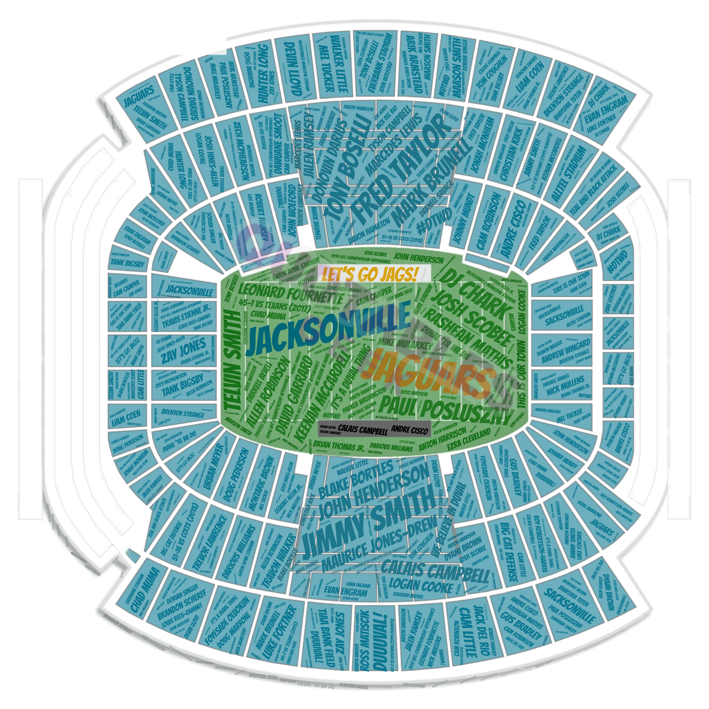 Jacksonville Football Stadium