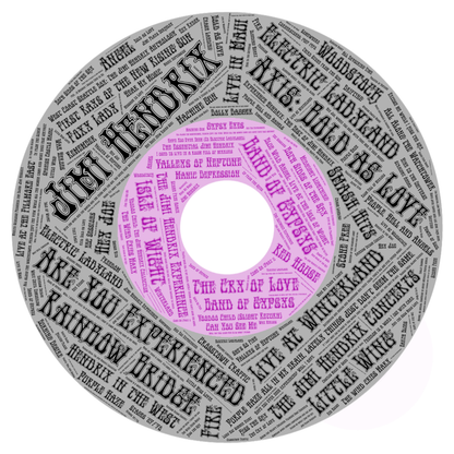 Ceramic Album Coasters