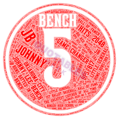 Cincinnati Reds Icons