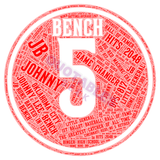 Cincinnati Reds Icons