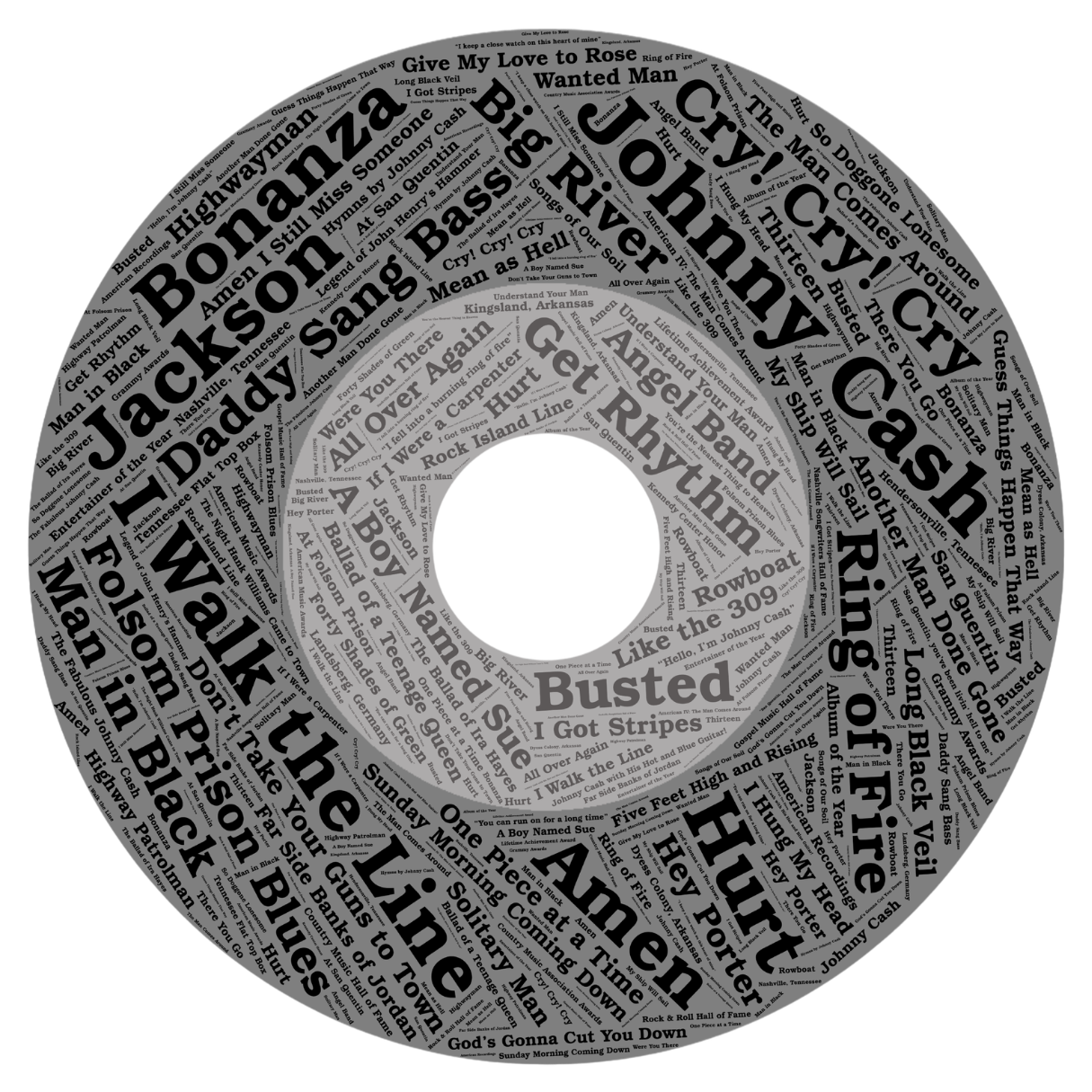 Ceramic Album Coasters