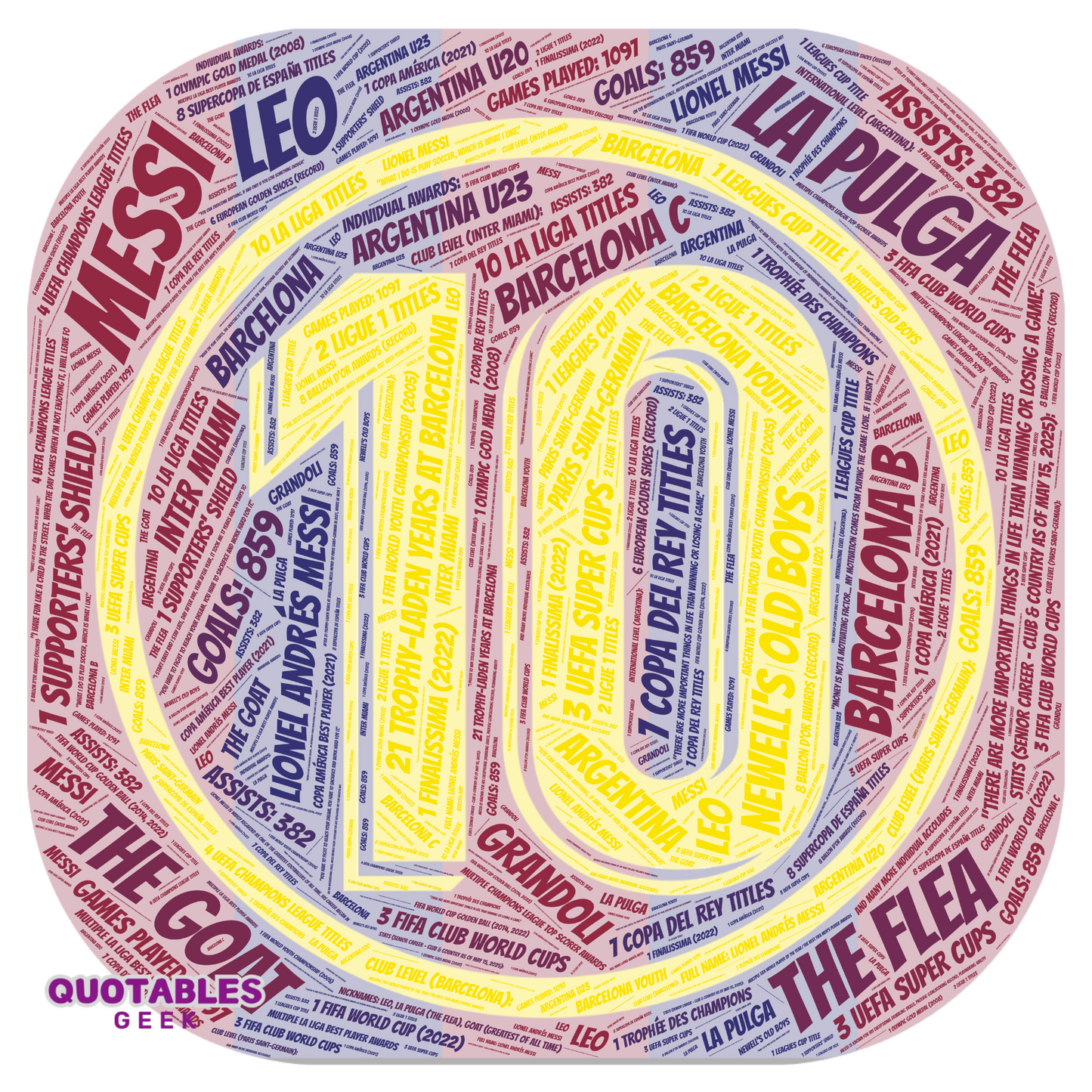 Messi #10 - The Icon Collection