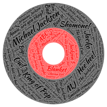 Ceramic Album Coasters