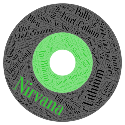 Ceramic Album Coasters