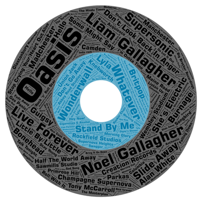 Ceramic Album Coasters