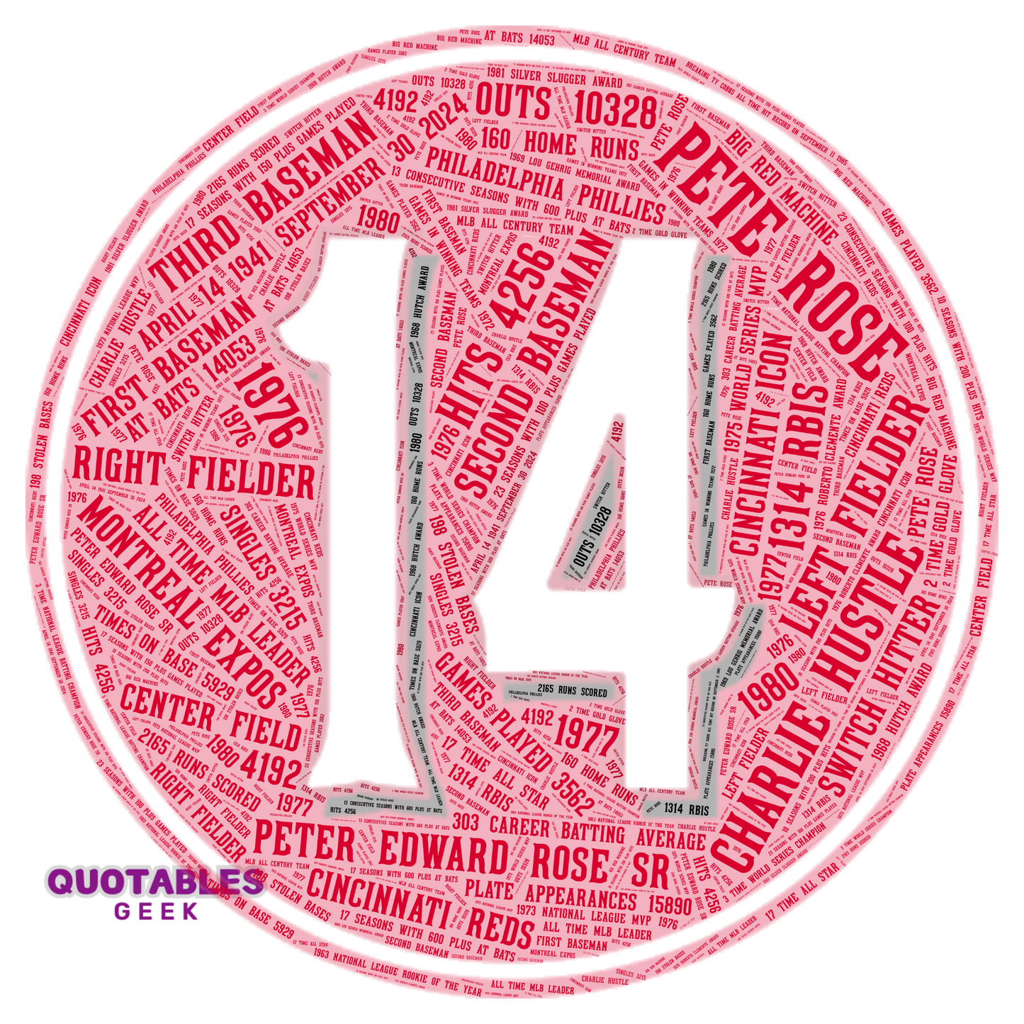 Cincinnati Reds Icons