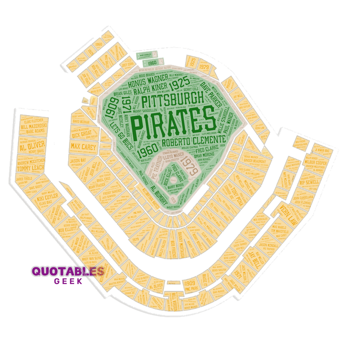 Pittsburgh Baseball - Stadium Edition