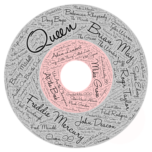 Queen - The Album Collection