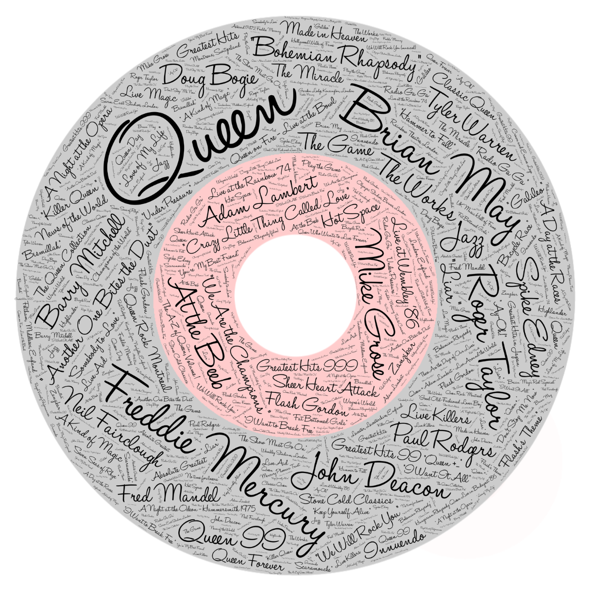 Ceramic Album Coasters