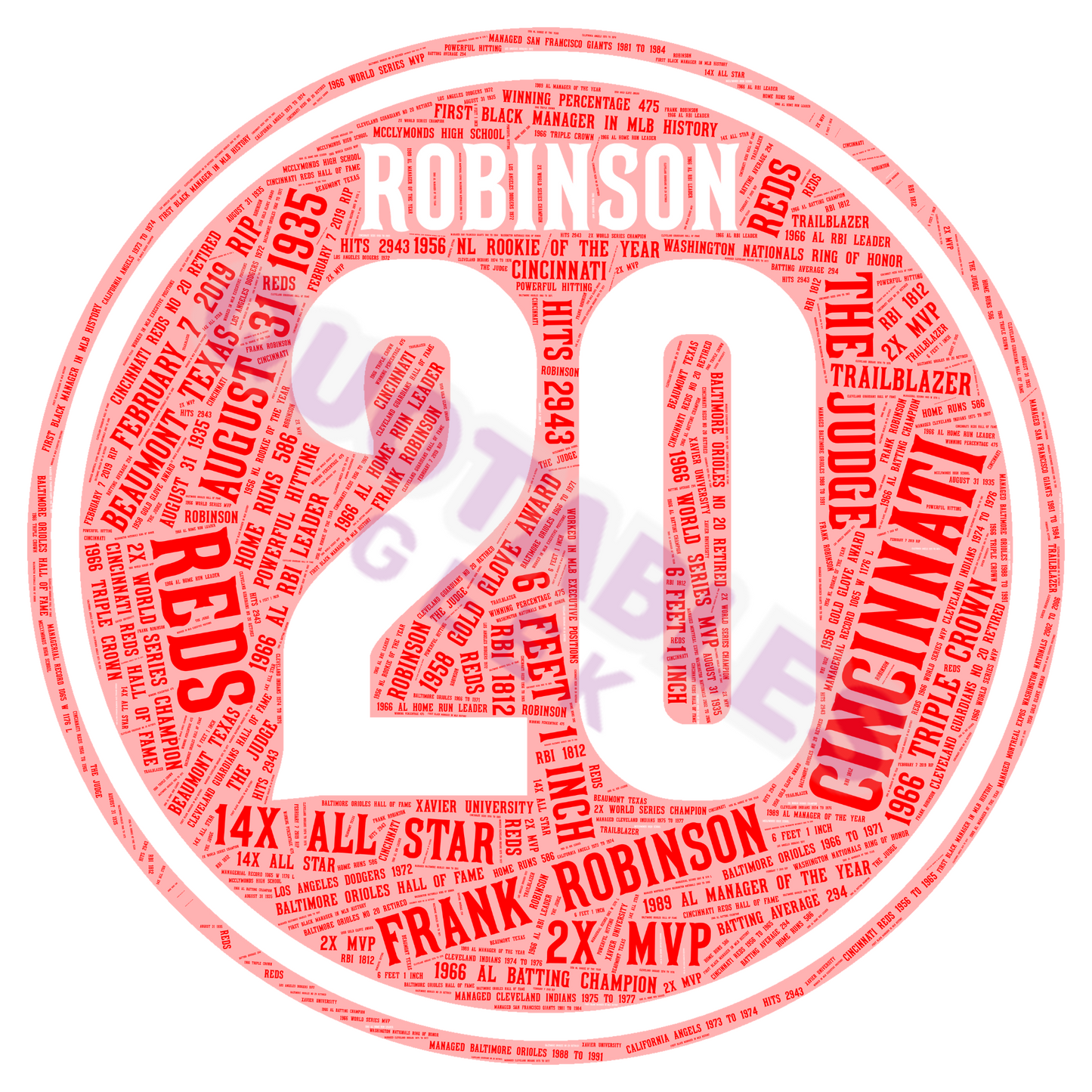 Cincinnati Reds Icons