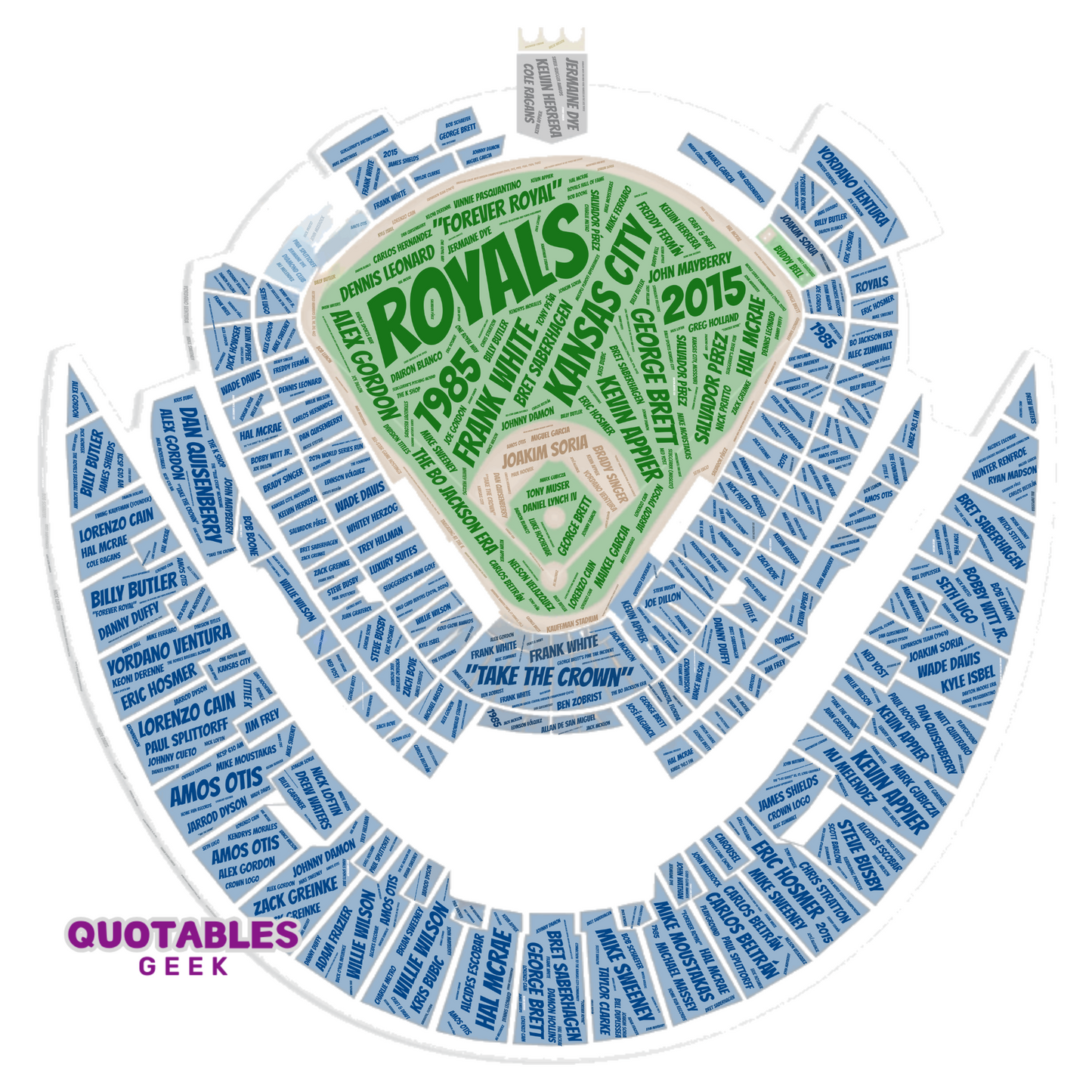 Kansas City Baseball - Stadium Edition