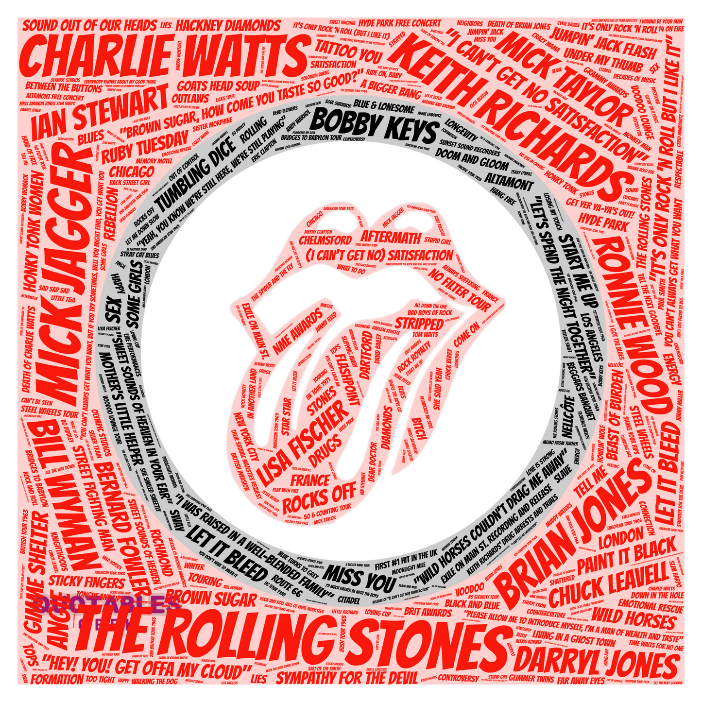 The Rolling Stones Cover