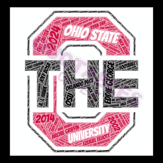 THE Ohio State University - Football