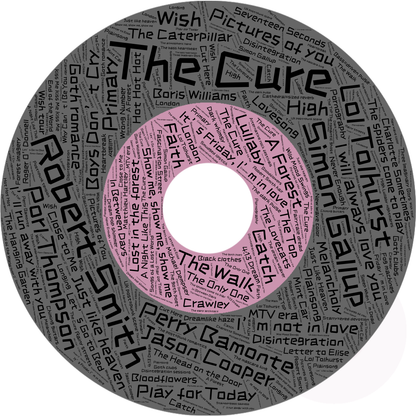 Ceramic Album Coasters