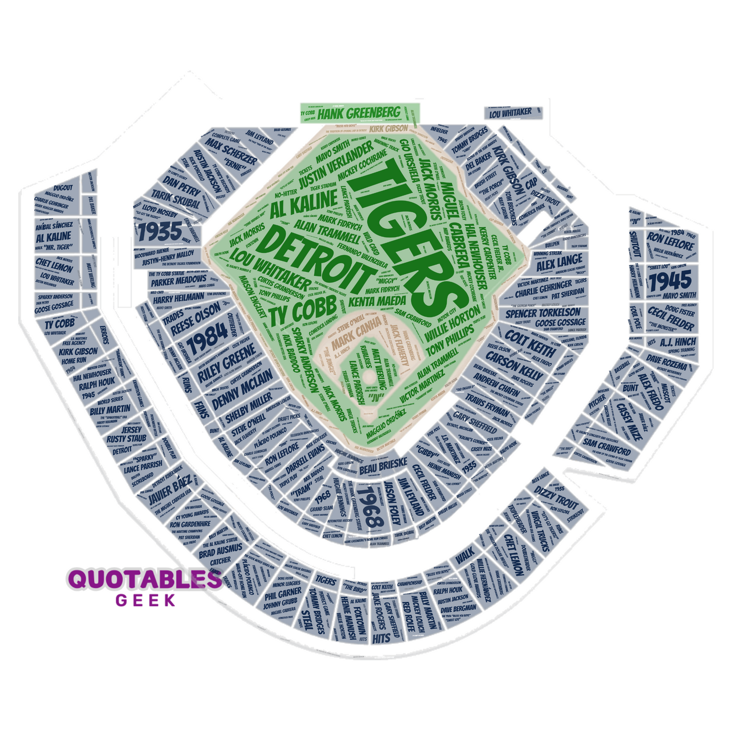 Detroit Baseball - Stadium Edition
