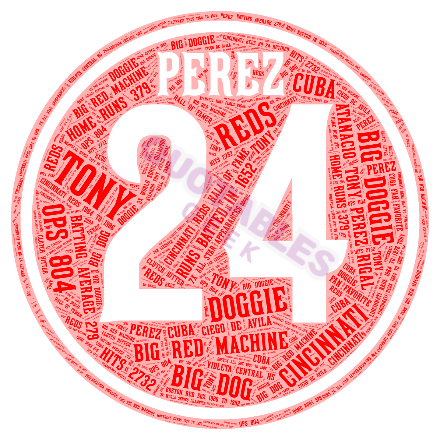 Cincinnati Reds Icons