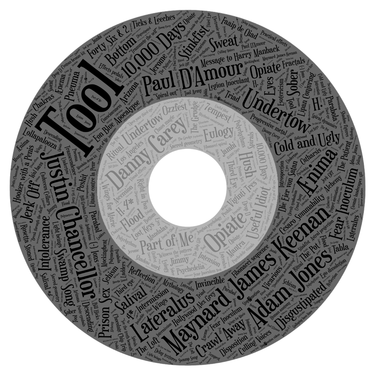 Ceramic Album Coasters