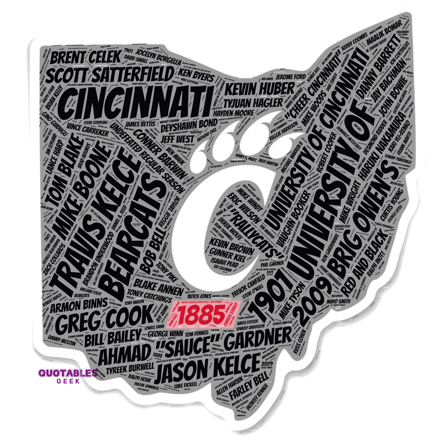 Go Bearcats! (Football)